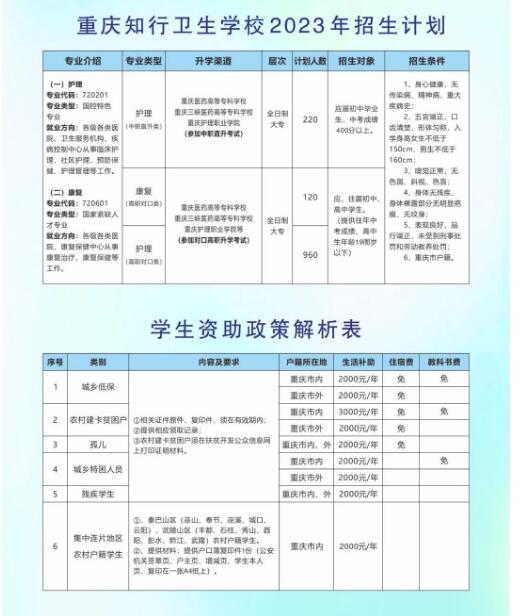 重慶知行衛(wèi)生學校2023年招生簡章