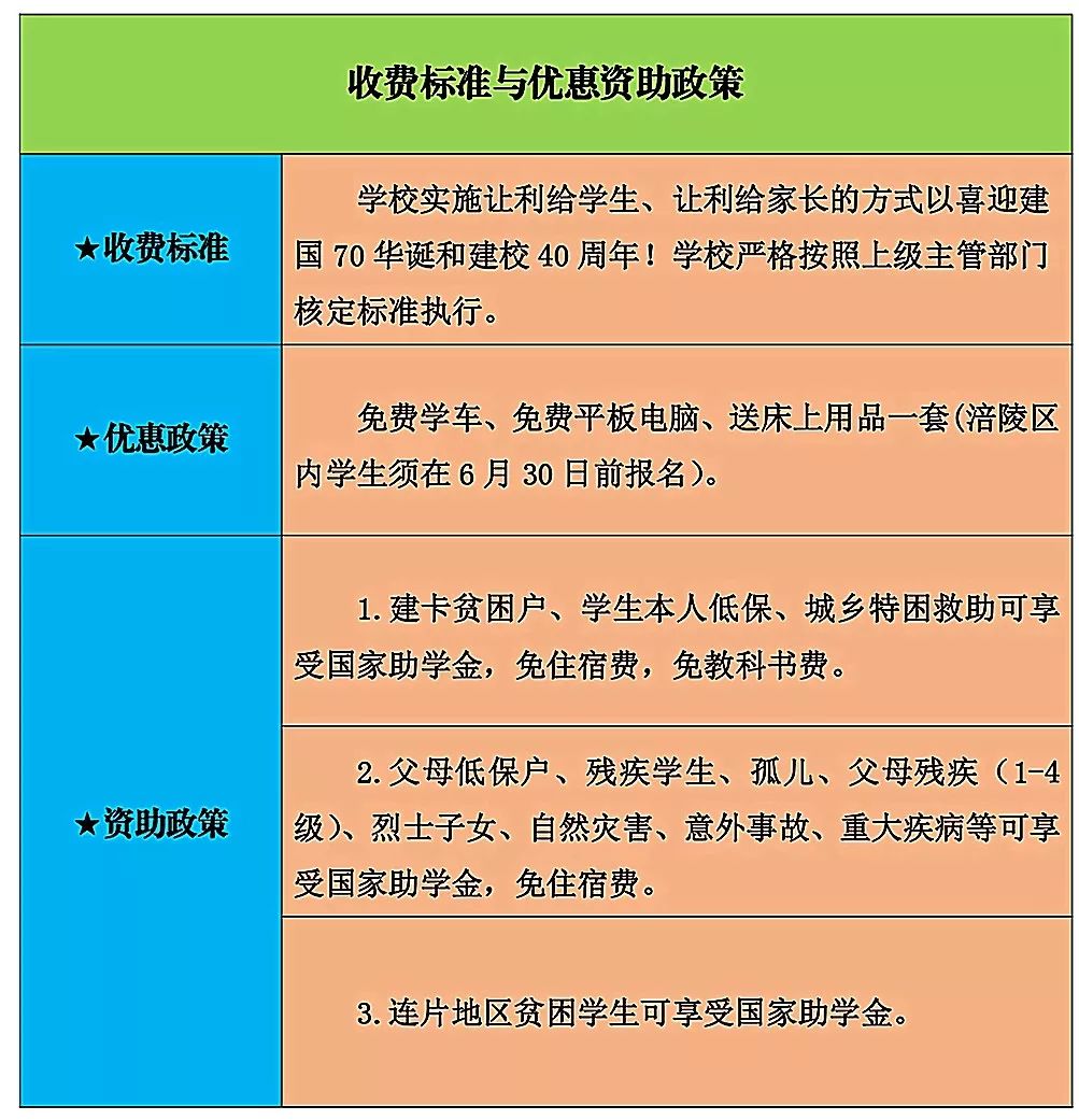 重慶市第二交通技工學(xué)校招生政策