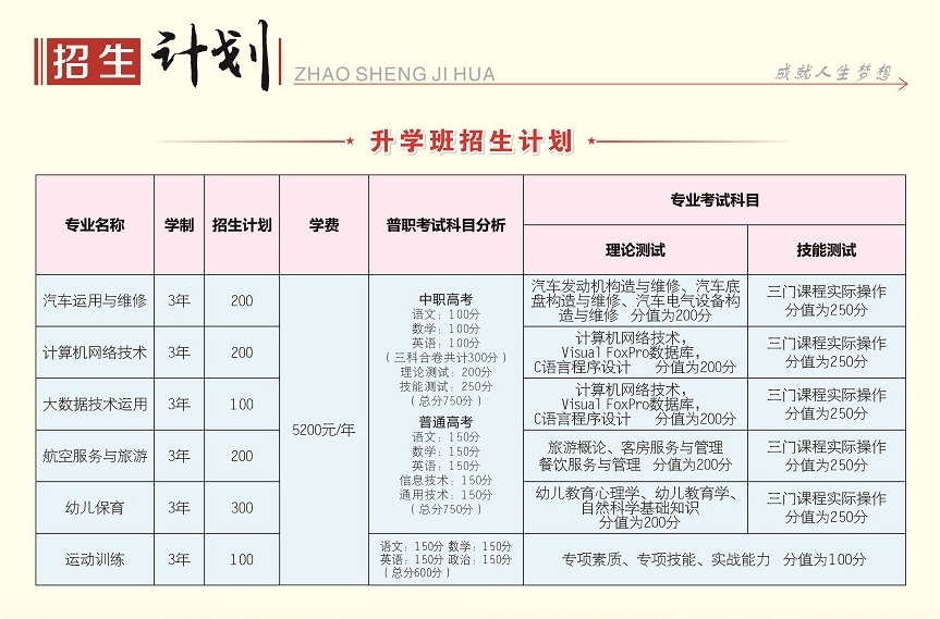 升學(xué)班招生計劃.png