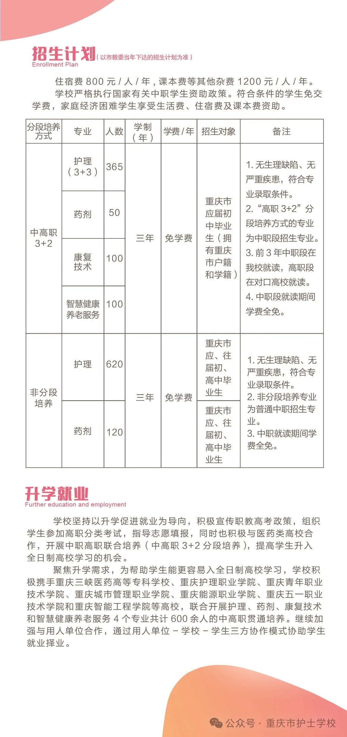 2024年重慶市護(hù)士學(xué)校招生簡章