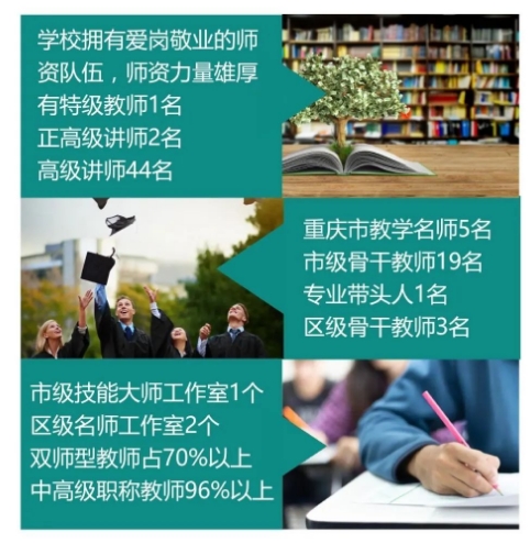 重慶市巴南職業(yè)教育中心2024年招生簡章