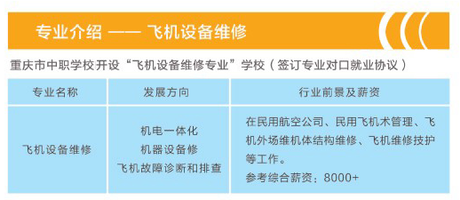 2024年重慶市萬(wàn)州現(xiàn)代信息工程學(xué)校專業(yè)介紹3