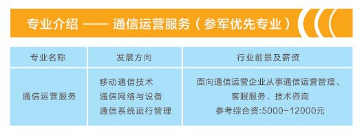 2024年重慶市萬(wàn)州現(xiàn)代信息工程學(xué)校專業(yè)介紹1