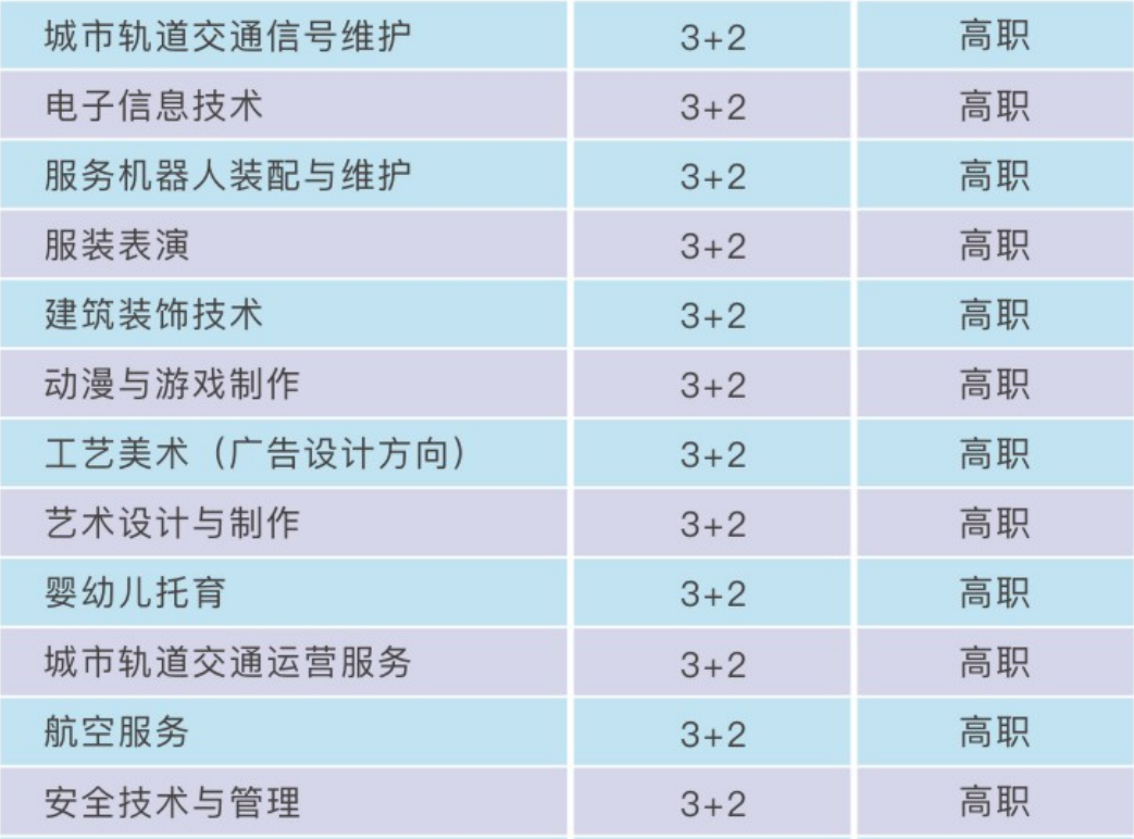 重慶市聚英技工學(xué)校