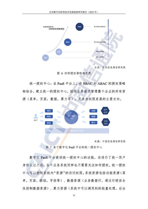 中國(guó)信通院發(fā)布《2023年企業(yè)數(shù)字化轉(zhuǎn)型技術(shù)發(fā)展趨勢(shì)研究報(bào)告》 關(guān)鍵技術(shù)加速推廣，產(chǎn)業(yè)融合邁向縱深